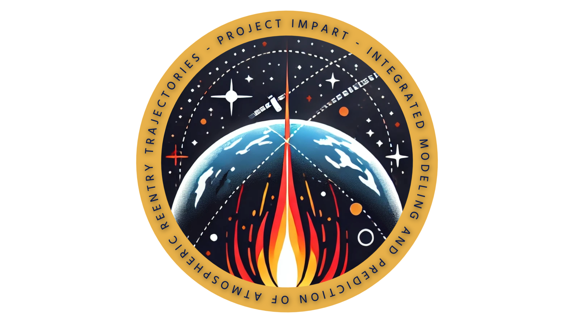 Project IMPART — Integrated Modeling and Prediction of Atmospheric Reentry Trajectories