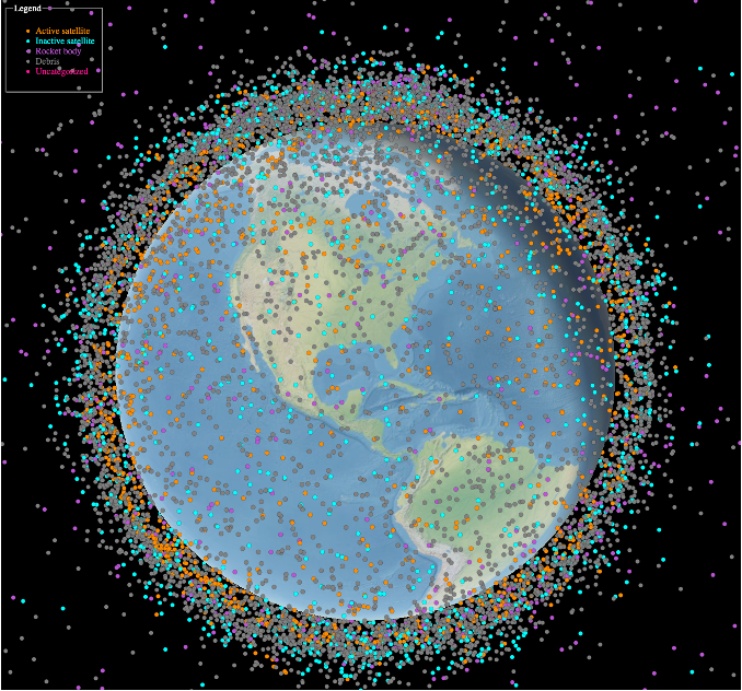 Example of the growing space debris challenge in Earth orbit.