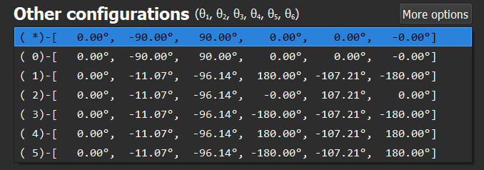 RoboDK list of other configurations for the home pose.