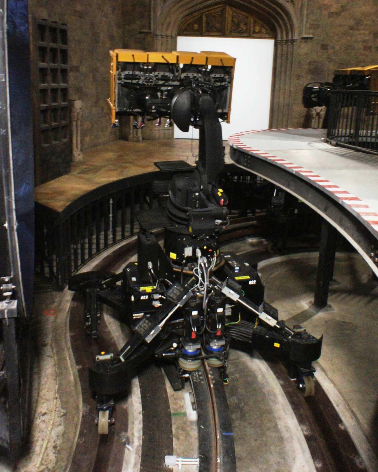 Ride robot platform on a track.